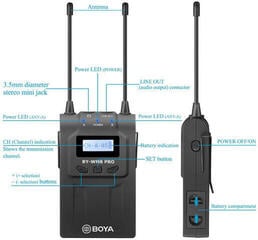 Ασύρματο σύστημα BOYA BY-WM8 Pro K1 Ασύρματο σύστημα - 4