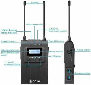 Système audio sans fil pour caméra BOYA BY-WM8 Pro K1 - 5