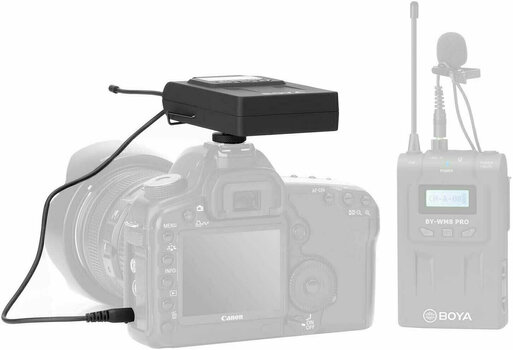 Sistema audio wireless per fotocamera BOYA RX8 PRO - 4