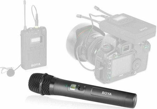 Sistema de áudio sem fios para câmara BOYA BY-WHM8 Pro - 5