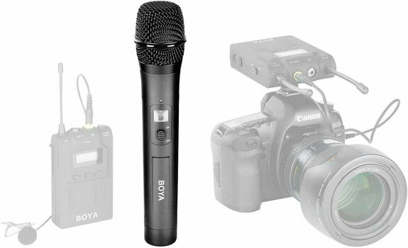 Système audio sans fil pour caméra BOYA BY-WHM8 Pro - 6