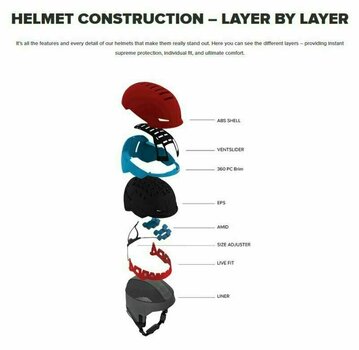 Lyžařská helma Atomic Savor GT Amid Visor HD Plus Black M (55-59 cm) Lyžařská helma - 4