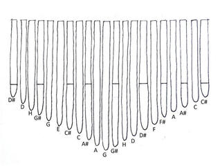 Kalimba Bolf Kalimbas ROMA Pick Up 2-Row Diatonic 21 Kalimba - 1