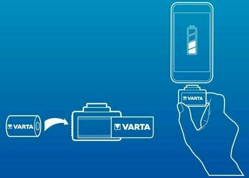 Електрическа банка Varta Emergency Powerpack Електрическа банка - 3