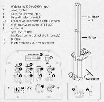 Sistema PA de columna HK Audio POLAR 12 Sistema PA de columna - 17