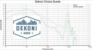 Ear Pads Dekoni Audio EPZ-DT78990-CHS  DT Series-AKG K Series-DT770-DT880-DT990 Black Ear Pads - 5