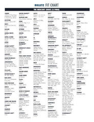 Utikači za slušalice Dekoni Audio EPZ-MERCURY-PL Black Utikači za slušalice - 6