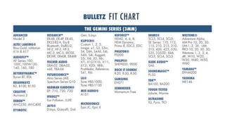 Priključki za slušalke Dekoni Audio Single-GEMINI-SM Black Priključki za slušalke - 3
