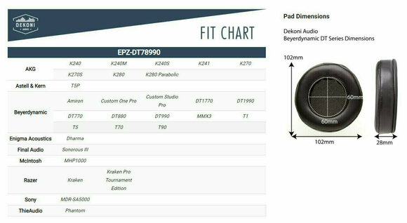 Korvatyynyt kuulokkeille Earpadz by Dekoni Audio EPZ-DT78990-PU Korvatyynyt kuulokkeille Custom One Pro-DT770-DT880-DT990 Musta - 6