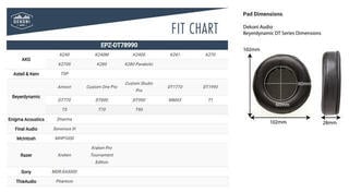 Ear Pads Dekoni Audio EPZ-DT78990-ELVL  DT Series-AKG K Series Black Ear Pads - 7