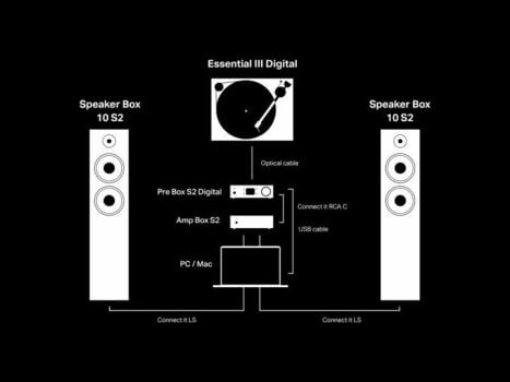 Hi-Fi lattiakaiutin Pro-Ject Speaker Box 10 S2 Pähkinä - 4