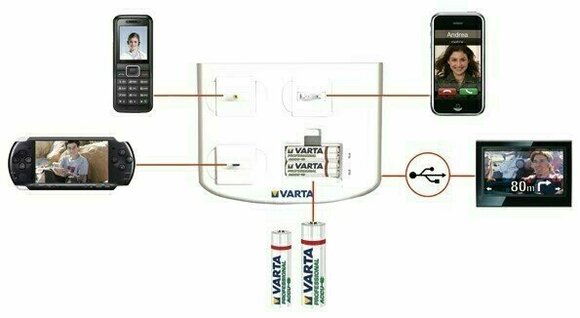 зарядно устройство Varta V-Man Home Station - 2