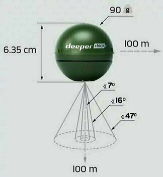 GPS-sonar Deeper Chirp+ 2020 - 16