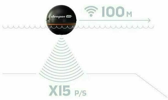 GPS Sonar Deeper Pro+ 2020 - 7