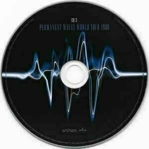 Muzyczne CD Rush - Permanent Waves (2 CD) - 4