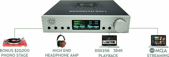 Hi-Fi DAC &amp; ADC-liitäntä Mytek Brooklyn DAC+ Silver - 3