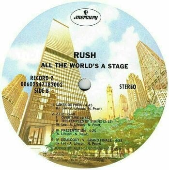 Vinylskiva Rush - All the World's a Stage (2 LP) - 5