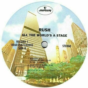 Vinylskiva Rush - All the World's a Stage (2 LP) - 7