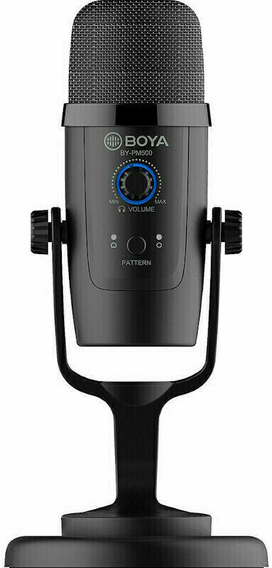 Karakteristika usmjerenja