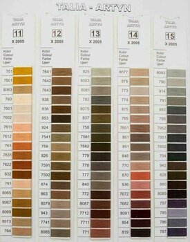 Fil à coudre Ariadna Fil à coudre Talia 120 500 m 7111 Orange - 4