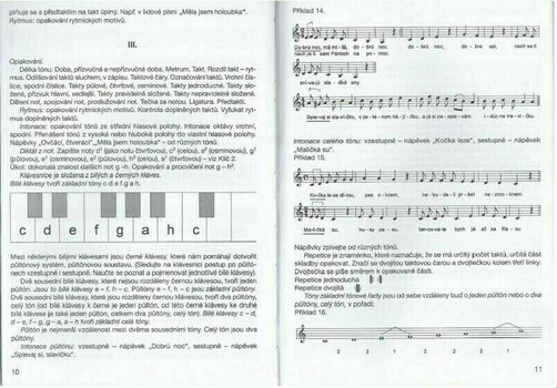 Music Education Věra Grigová Základní Hudební Znalosti Music Book - 4