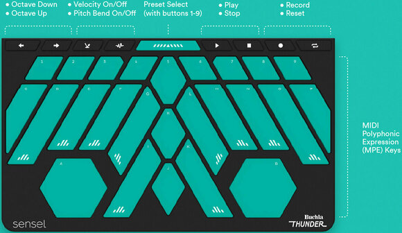 Uitbreidingsaccessoires voor keyboards Sensel Overlay - 2