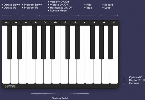 Uitbreidingsaccessoires voor keyboards Sensel Overlay - 3