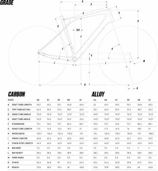 Cyklar för grus/cyklocross GT Grade Elite Shimano Claris RD-R2000 2x8 Blur 55 Shimano-Sunrace-Tektro 2021 - 3