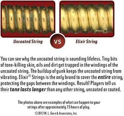 Bass guitar strings Elixir 14777 NanoWeb Light Long Scale 45-130 Bass guitar strings - 4