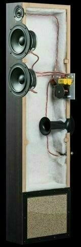 Frekvenciatartomány