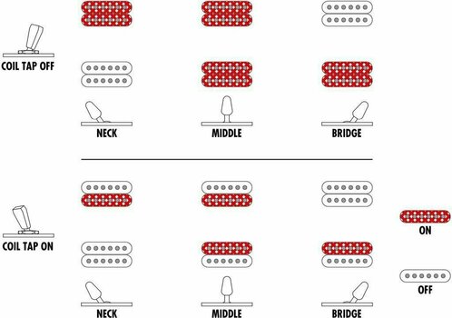 Guitare électrique Ibanez JCRG2103-LBT Lander Blue Turquoise Guitare électrique - 9