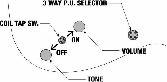 Guitare électrique Ibanez JCRG2103-LBT Lander Blue Turquoise Guitare électrique - 10
