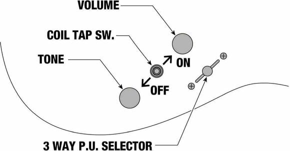 Električna kitara Ibanez RGA42HPQM-BIG Blue Iceberg Gradation Električna kitara - 7
