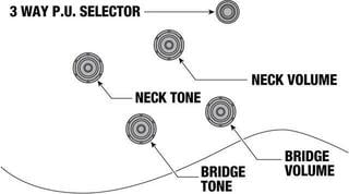 Poolakustiline kitarr Ibanez AF95-BS Brown Sunburst Poolakustiline kitarr - 6
