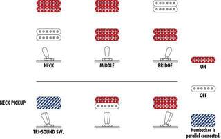 Poolakustiline kitarr Ibanez AMH90-BK Black Poolakustiline kitarr - 5