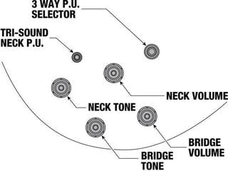 Poolakustiline kitarr Ibanez AMH90-BK Black Poolakustiline kitarr - 6
