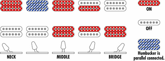 Električna gitara Ibanez RG652AHMFXRPB Royal Plum Burst Električna gitara - 7