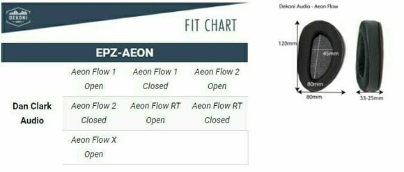 Öronkuddar för hörlurar Dekoni Audio EPZ-AEON-SK Öronkuddar för hörlurar Aeon Flow Series Svart - 7