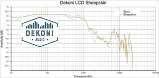 Ear Pads Dekoni Audio EPZ-LCD-SK  LCD 2 Black Ear Pads - 3