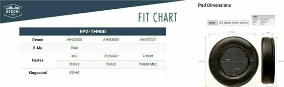 Almofadas para auscultadores Dekoni Audio EPZ-TH900-FNSK Almofadas para auscultadores  500RP Series- 600- TH-900- X00 Preto - 8