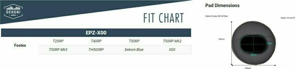 Náušníky pre slúchadlá Dekoni Audio EPZ-X00-HYB Náušníky pre slúchadlá  X00 Series-Dekoni Blue Čierna - 8