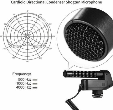 Video mikrofon BOYA BY-VM600 Video mikrofon - 3