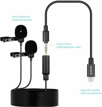 Microphone pour Smartphone BOYA BY-M2D - 4