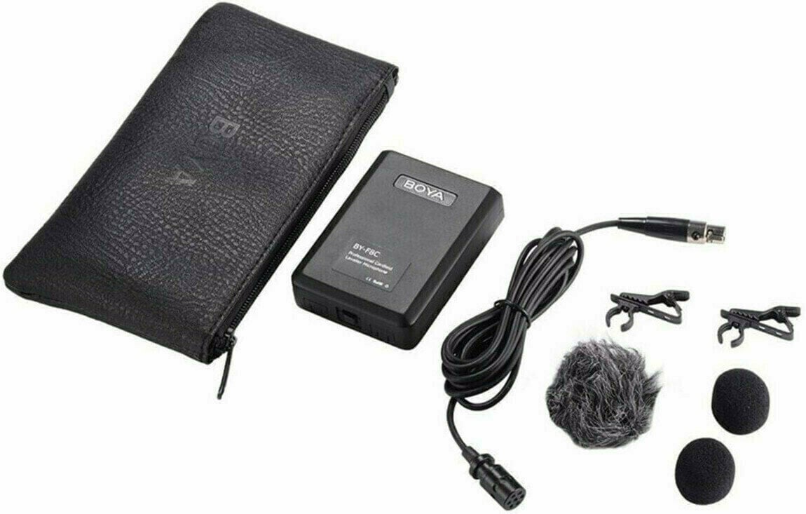 Съдържание на пакета