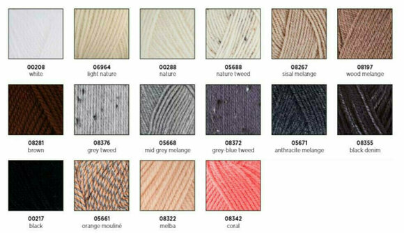 Fil à tricoter Red Heart Lisa 08355 Black Denim Fil à tricoter - 2