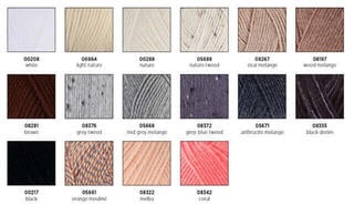 Pletací příze Red Heart Lisa 05689 Fern Pletací příze - 1