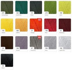 Pređa za pletenje Alize Diva 619 Pređa za pletenje - 3