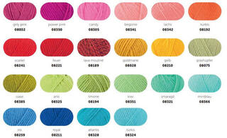 Strickgarn Schachenmayr Bravo Originals 08380 Aqua Strickgarn - 3