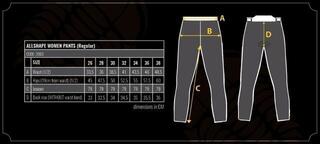 Motorcycle Jeans Trilobite 2063 Allshape Blue - 4