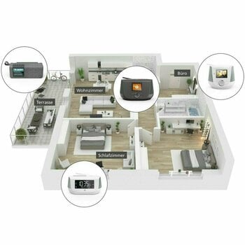 Radio réveil Hama DR36SBT White Radio réveil - 6